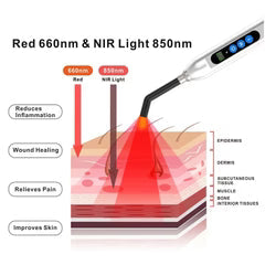 SkinRevive PowerSpot Handheld Red Light Device (4W)