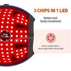 ScalpRevive/HairPulse Red Light Therapy Cap